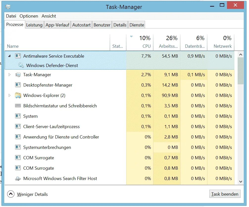 Как удалить antimalware executable. Antimalware service executable грузит процессор. msmpeng.exe antimalware service executable. antimalware service executable что это. antimalware service executable грузит память.