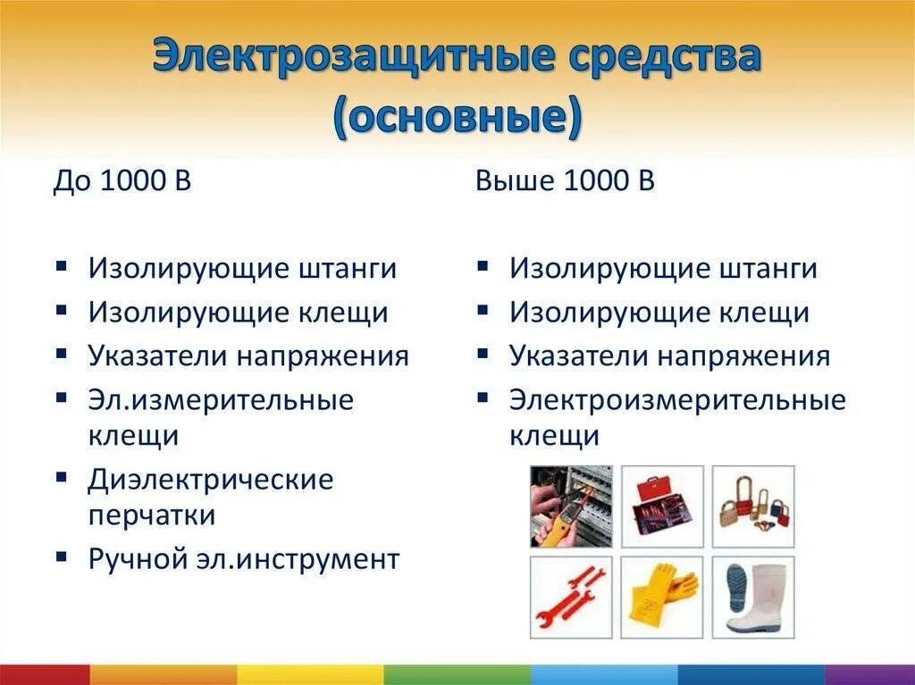 Какие изолирующие электрозащитные средства необходимо использовать. Основные электрозащитные средства до 1000в и выше. дополнительные изолирующие средства в электроустановках до 1000 вольт. основные средства защиты в электроустановках свыше 1000в. сиз до 1000 вольт основные и дополнительные.