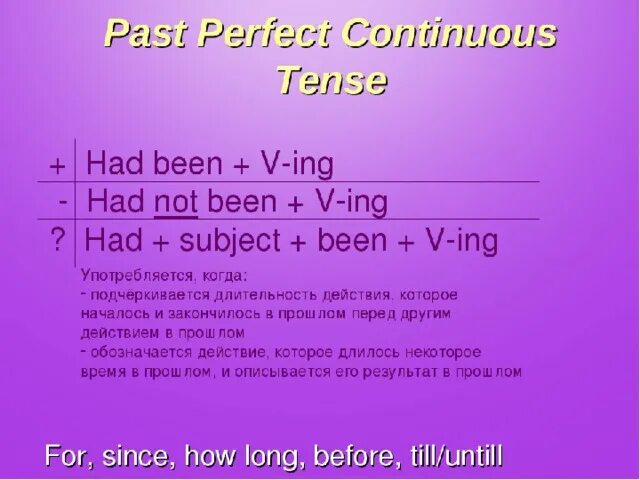 Таблица времен Past Tenses