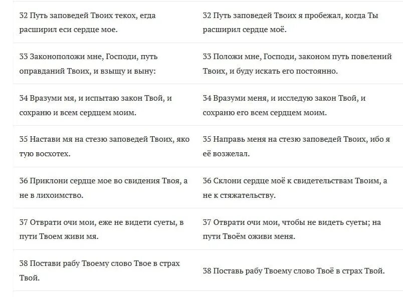 Псалом 33 читать на церковно. Псалом 33. Псалом 33 текст молитвы. Псалом 33 текст. 33 Псалом текст на русском читать.