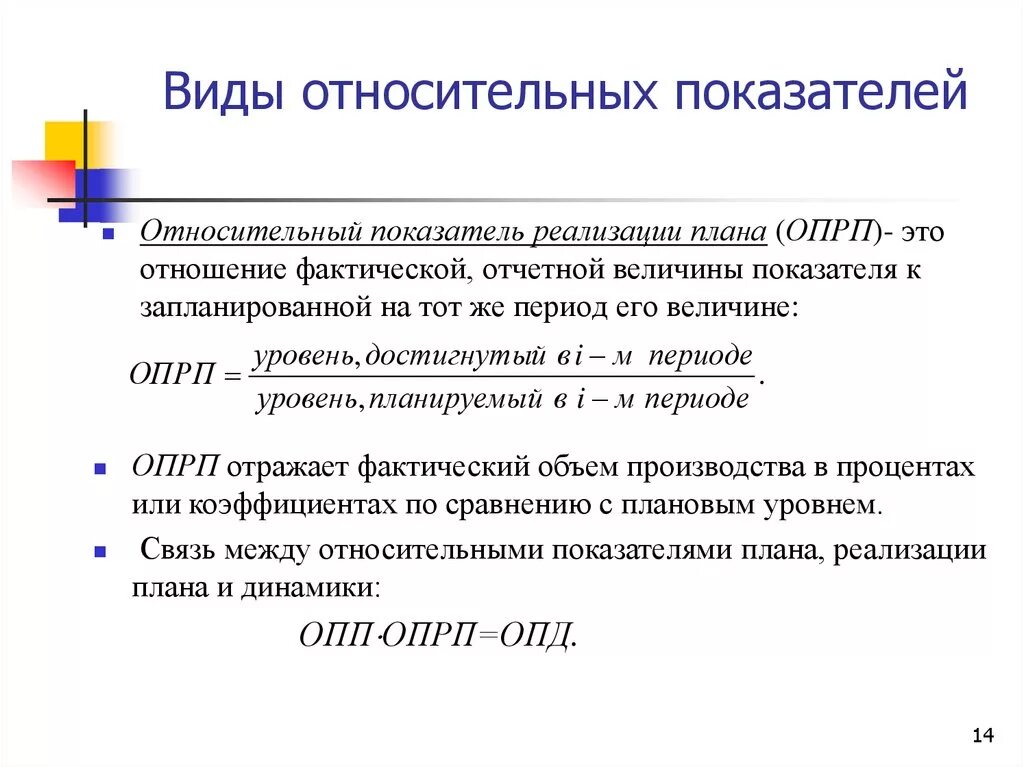 Группы относительных показателей. Относительные показатели в статистике. Абсолютные и относительные показатели. Относительные показатели это показатель. Относительный показатель структуры.