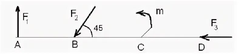 3 4 вс 1 3