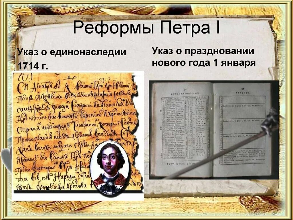 Реформы Петра 1 1714. Указ 1714 года. Указ о единонаследии Петра 1. Указ это реформа