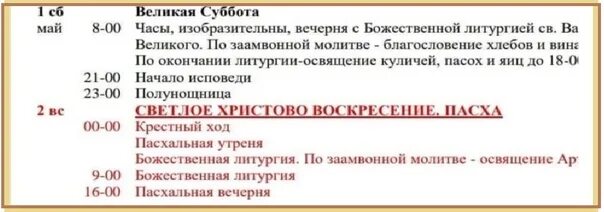 Нижегородская никольское расписание. Никольский храм Наро-Фоминск расписание. Расписание богослужений в Никольском храме г.Наро Фоминск. Расписание служб в Никольском соборе г. Наро Фоминска.