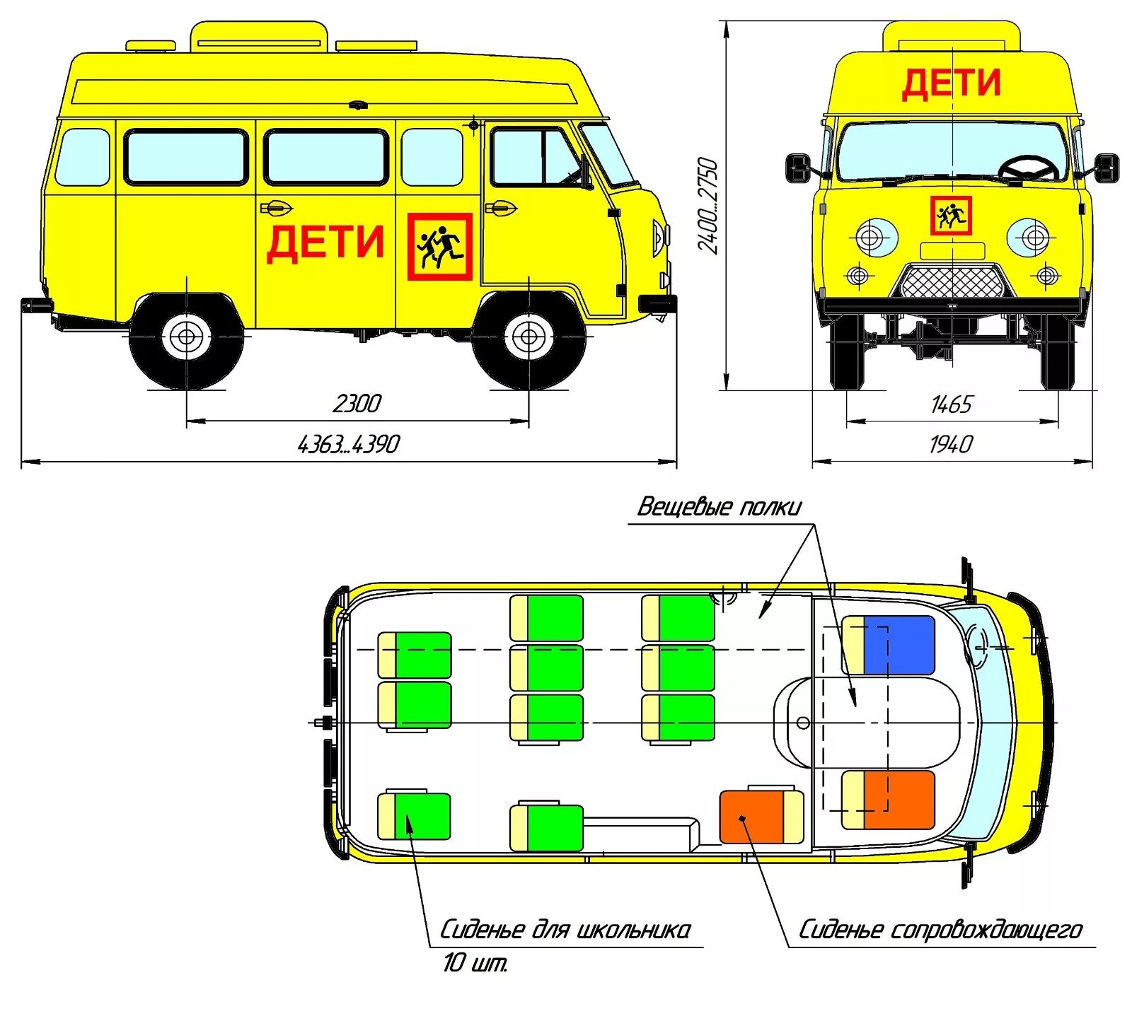 УАЗ-396295 автомобиль санитарный. УАЗ 2206 колесная база. УАЗ 396295 габариты. УАЗ 452 габариты. Уаз школьный автобус