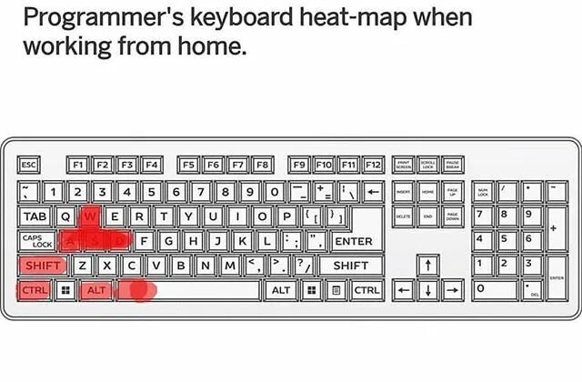 F6 Keyboard. Клавиатура alt+Shift+f. Клавиатура alt+f1 для 5 класса. Ctrl+Insert на клавиатуре.