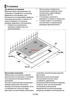 Как настроить плиту
