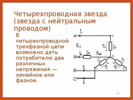 Нейтральная цепь