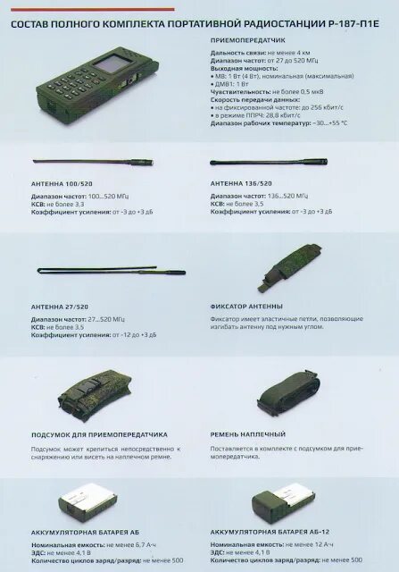 Ттх азарт. Ттх азарт