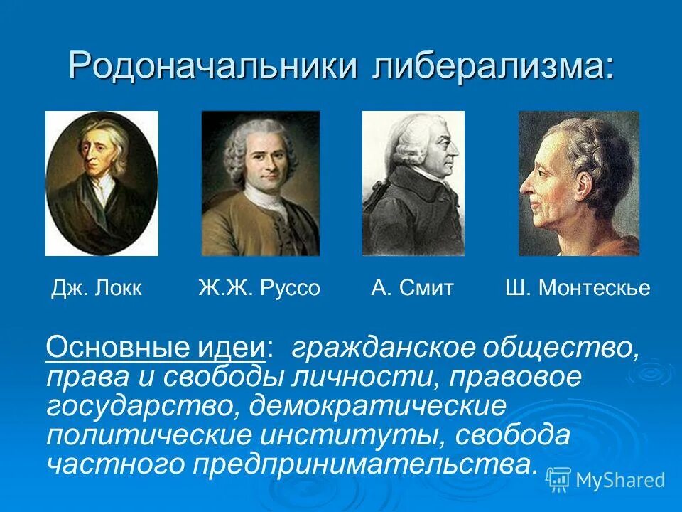 Либеральные идеи 19 века. Основоположники либеральной идеологии. Представители либерализма 19 века. Основоположники либерализма. Основатели либерализма.