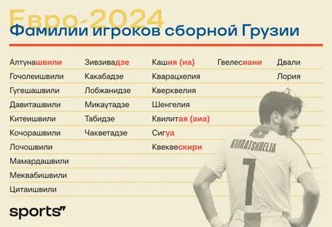 Фамилии в Грузии - кто такие мегрелы, сваны, имеретинцы, происхождение грузин
