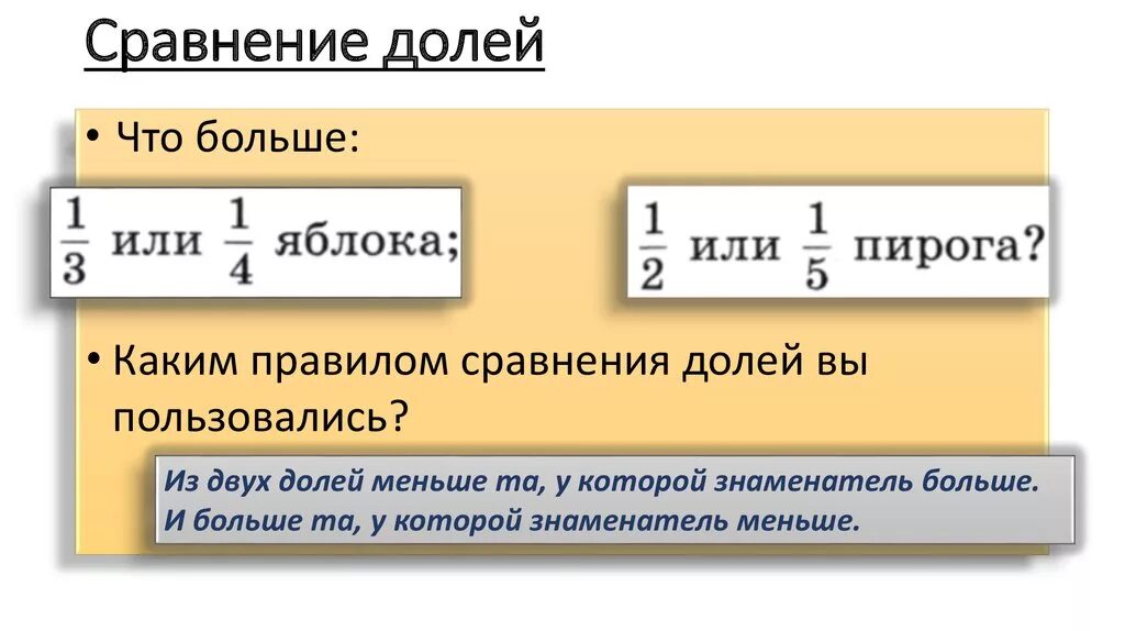 Образование долей