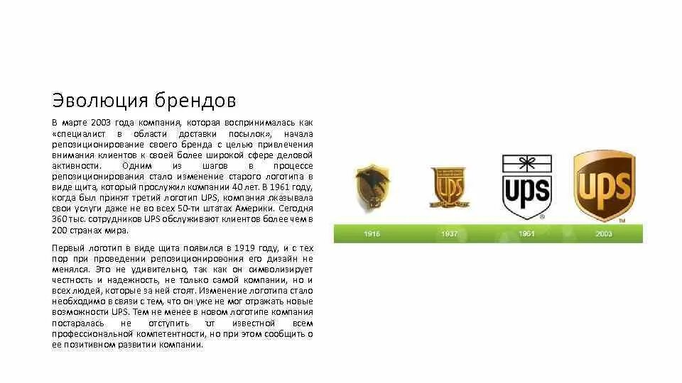 Смена логотипа корпорации