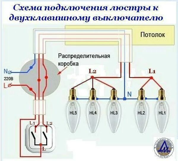 Подключение проводки на два выключателя