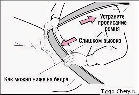 Расстегнуть как пишется