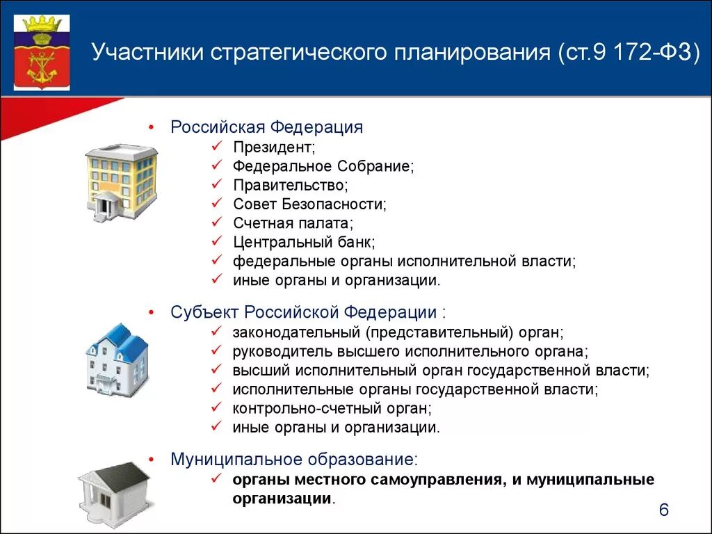 Стратегия план россия. Закон о стратегическом планировании. 172 ФЗ. Федеральный закон ФЗ-172. Закон о стратегическом планировании в Российской Федерации.