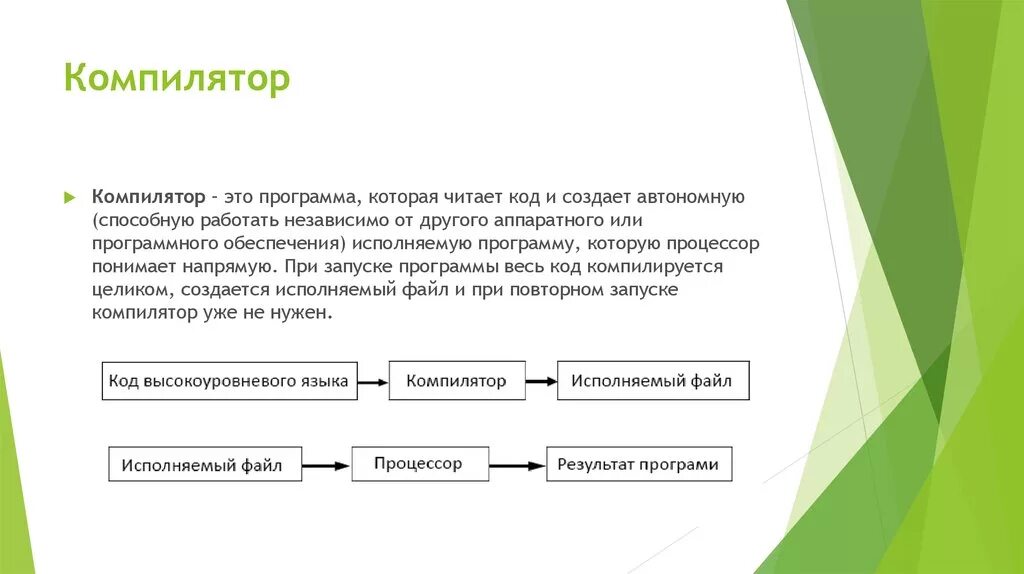 Новые компиляции