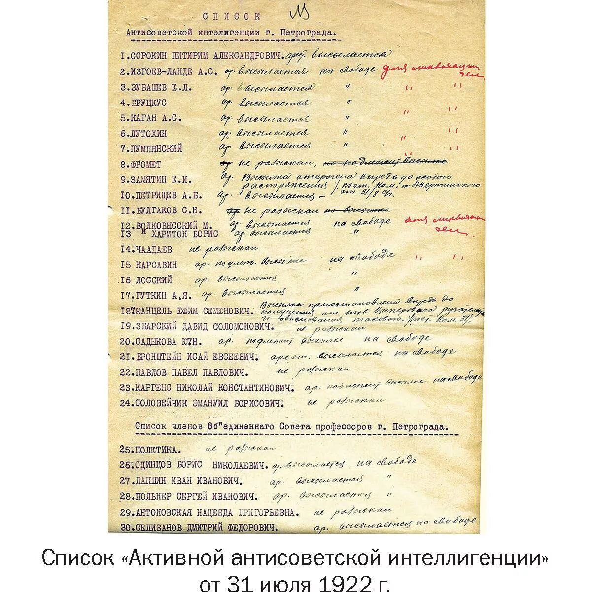 Кто был на философском пароходе список. Пароход интеллигенции философский 1922. 1922 Год философский пароход участники. Философский пароход 1922 эмиграция интеллигенции. Философский пароход 1922 эмиграция интеллигенции фамилии.