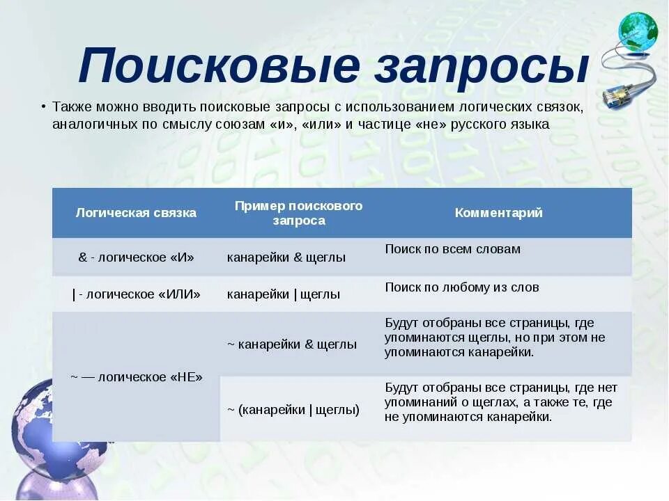 Создания поисковой системы