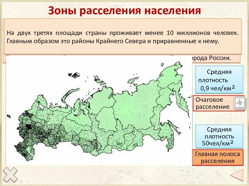 Основная зона. Северная основная полоса расселения населения России. Карта населения России Главная полоса расселения. Плотность населения – основная зона расселения, зона севера России. Основная территория расселения России.