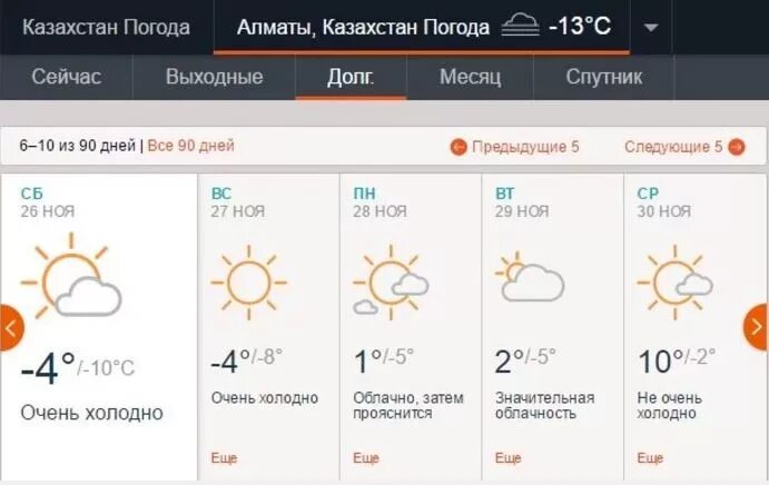 Прогноз погоды казахстана на 10 дней. Казахстан погода. Погода в Казахстане сегодня. Алматы погода. Алматы Казахстан климат.