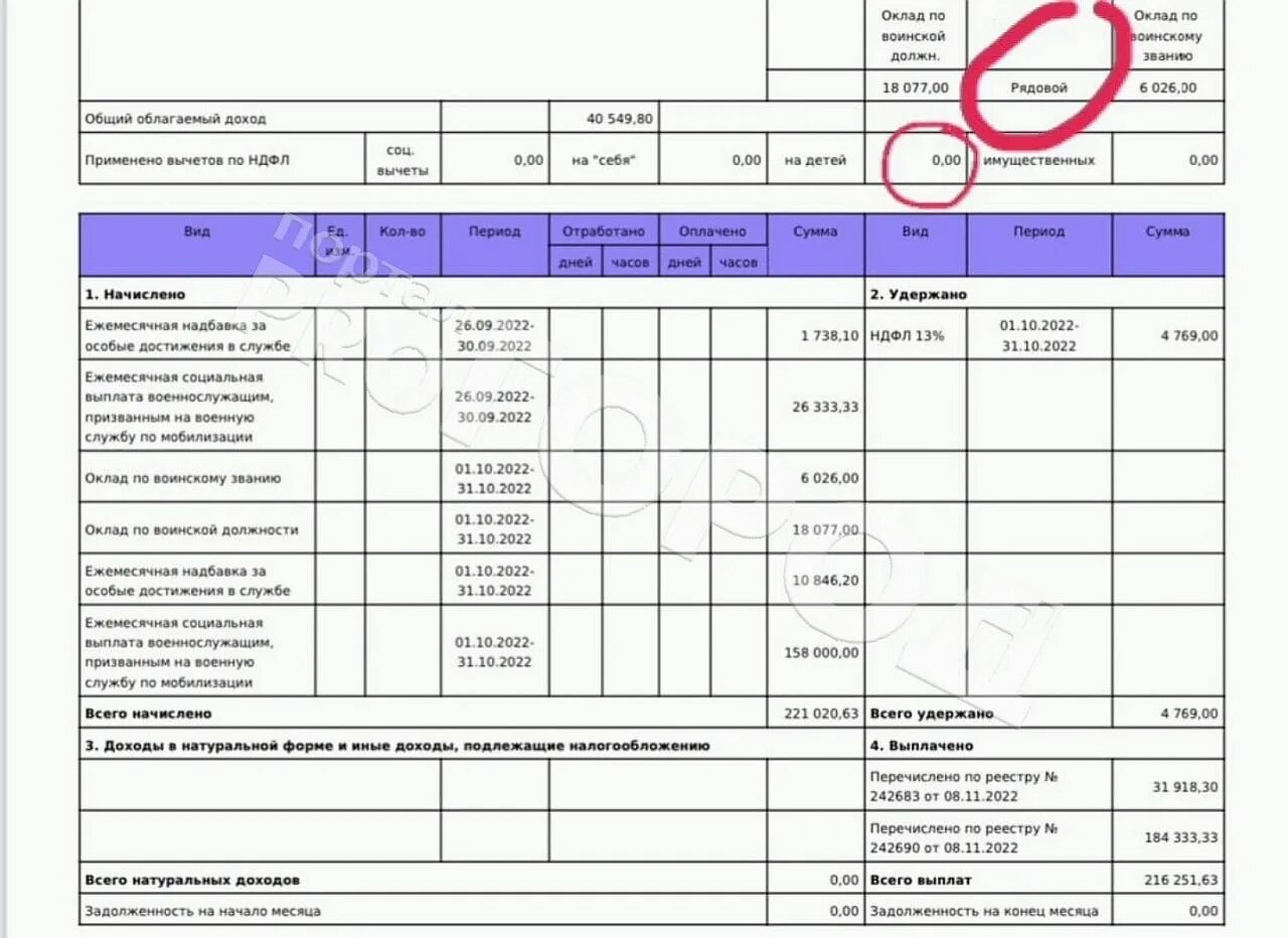 Ежемесячная надбавка за контракт. Расчетный лист. Расчетный листок мобилизованного. Расчётный лист военнослужащего. Расчетный лист зарплаты мобилизованного.