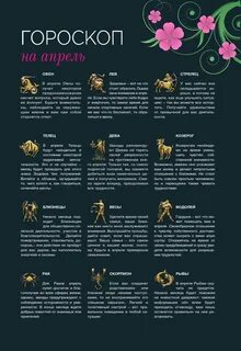 7 апреля кто по гороскопу