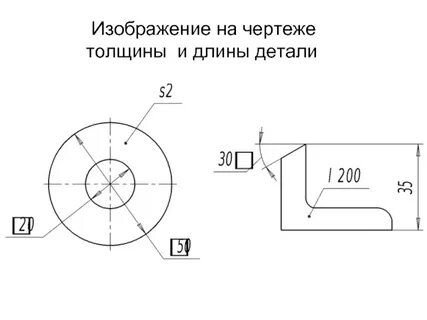 Толщина металла буква