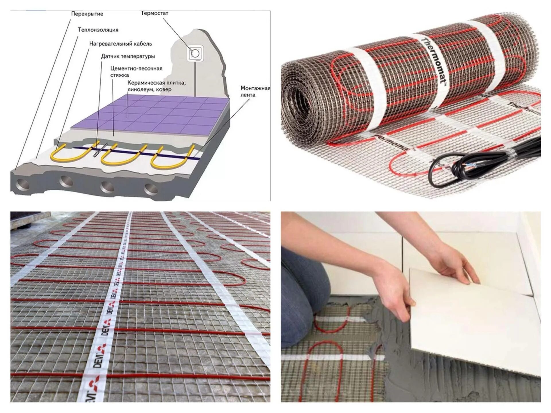 Пол теплый электрический Thermomat 1. Кабельный электрический теплый пол Электролюкс. Кабельный теплый пол под линолеум. Электрический теплый пол под плитку 16кв. Как сделать электрический теплый пол под плитку