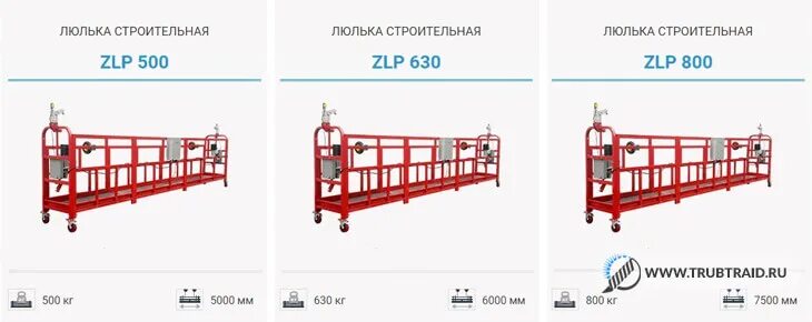 Эксплуатация люльки подвесной