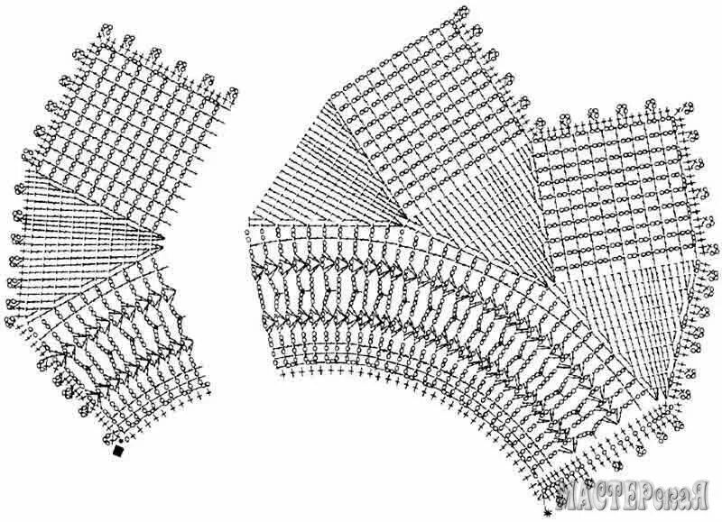 Поперечная техника крючком. Воротничок крючком схема. Вязаные воротнички крючком. Схема вязания воротничка крючком. Воротник крючком схема.