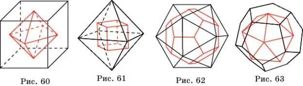 двойственные многогранники. двойственный многогранник икосаэдр. изображение многогранников. двойственные многогранники. многогранник додекаэдр.