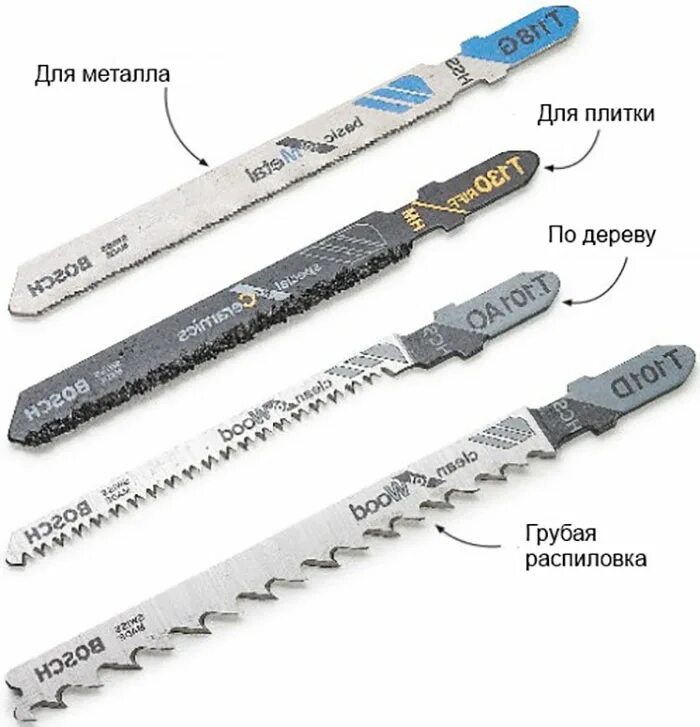 Пилка деревьев как правильно. Пилки для лобзика bosch t344dp. маркировка полотен для электролобзика. пилка для лобзика mkss t244d. маркировка пилок для электролобзика bosch.
