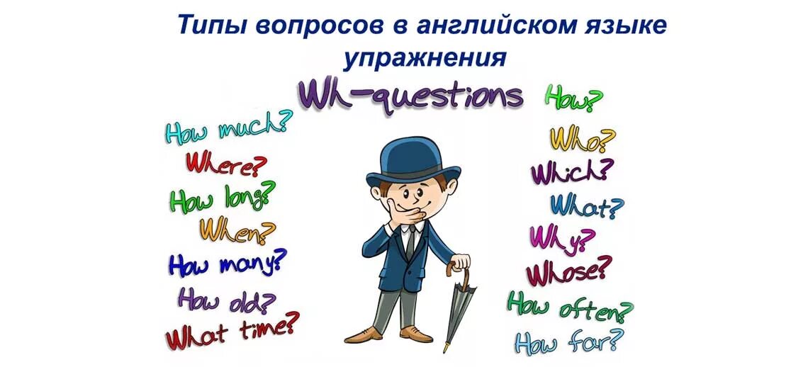 Вопросы в английском языке. Типы вопросов в английском. Английский язык. Типы вопросов. Специальные твопросы в англ.