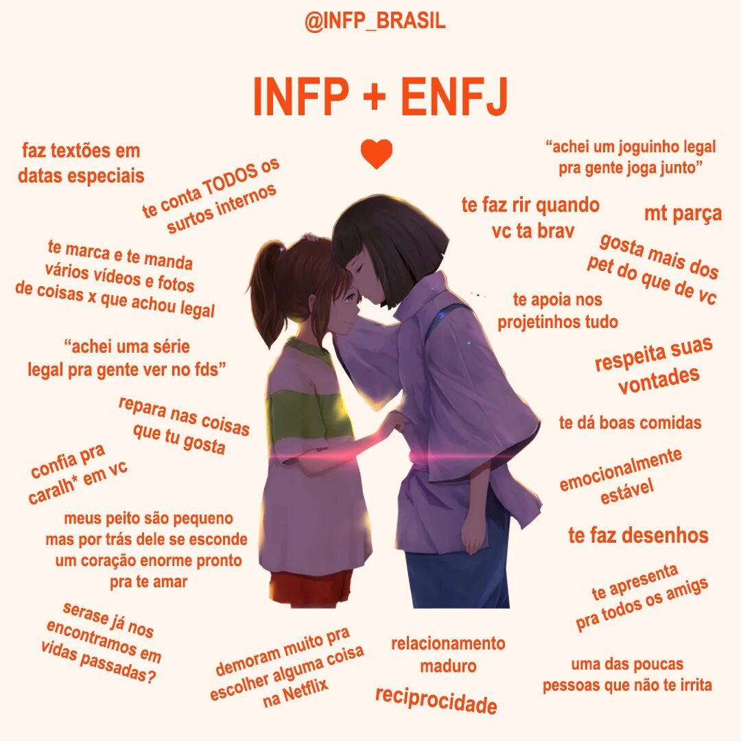 INFP. INFP Тип. Отношения INFP ENFJ. Посредник INFP.