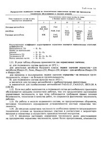 Нормативы по автомобильным дорогам