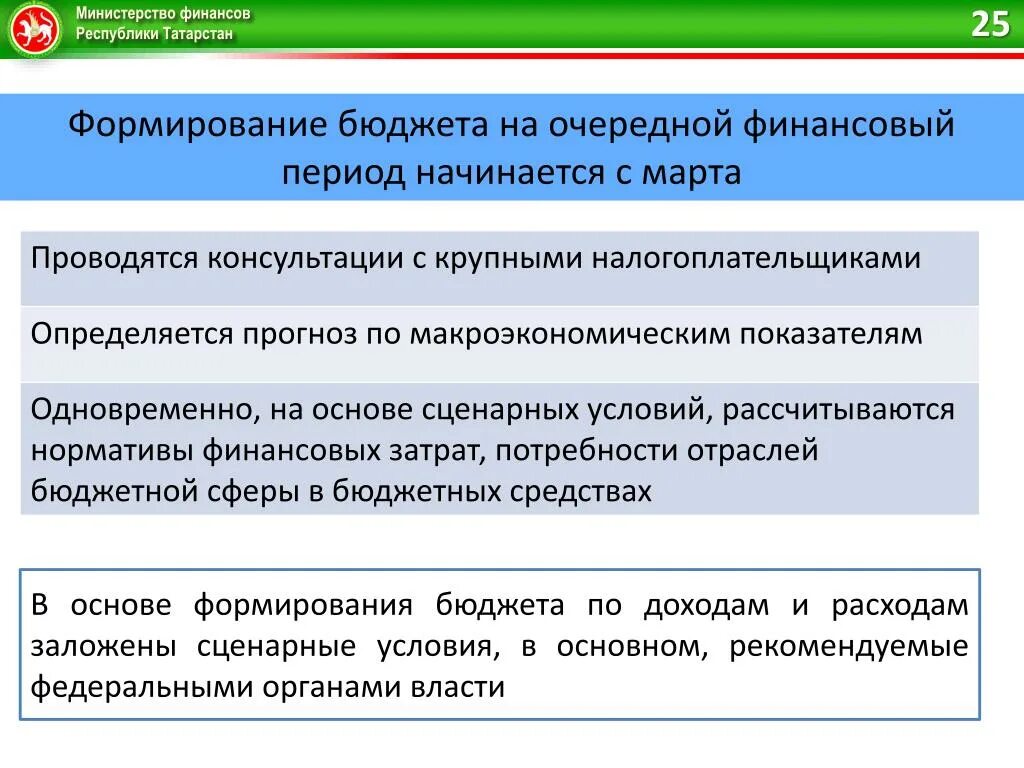 Промежуточная финансовая отчетность ias 34. Финансовое положение предприятия. Начало финансового года. Периодизация экономики. Финансовый результат.