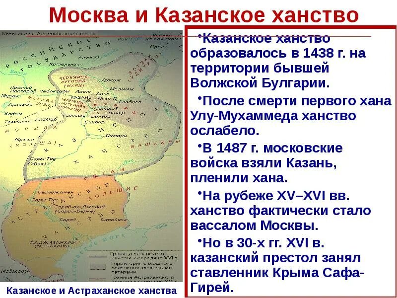 Казанское ханство территории 1438г. Казанское ханство в 16 веке. Казанское ханство в середине 15 века. Волжская Булгария и Казанское ханство. Образование казанского ханства год