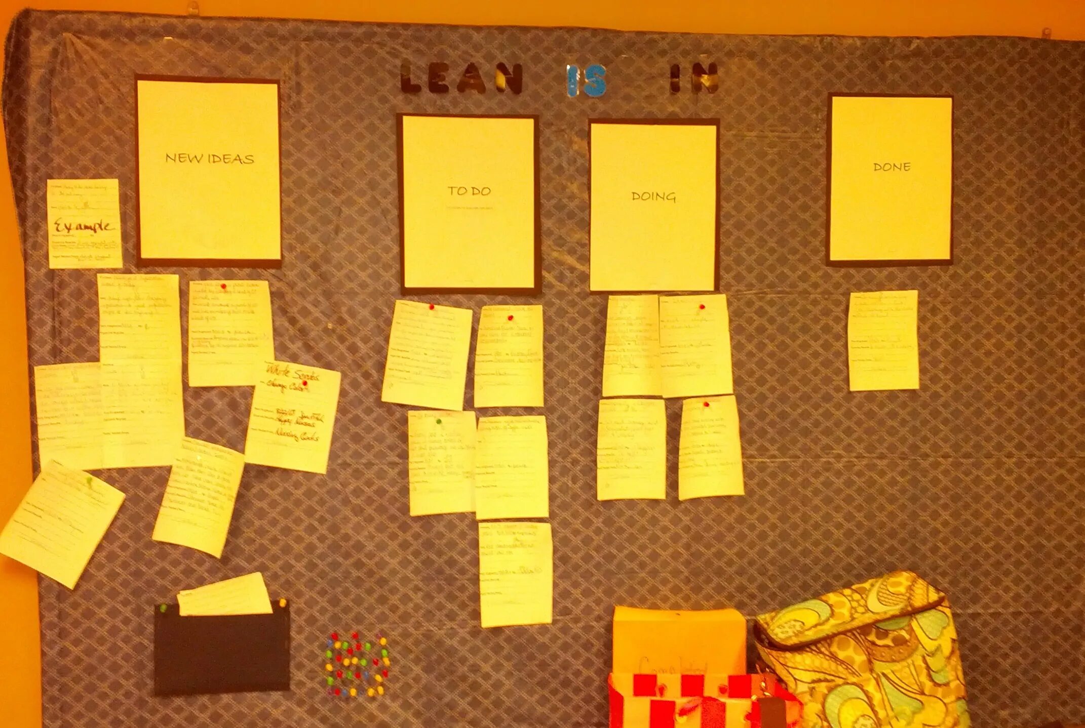 Board posts. Idea board. варианты кайзен досок. как сделать доску с ежедневными задачами. visual board.