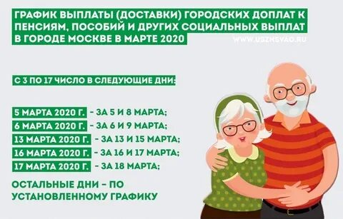 Соцзащита доплата