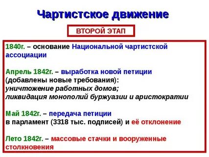 Движение фениев