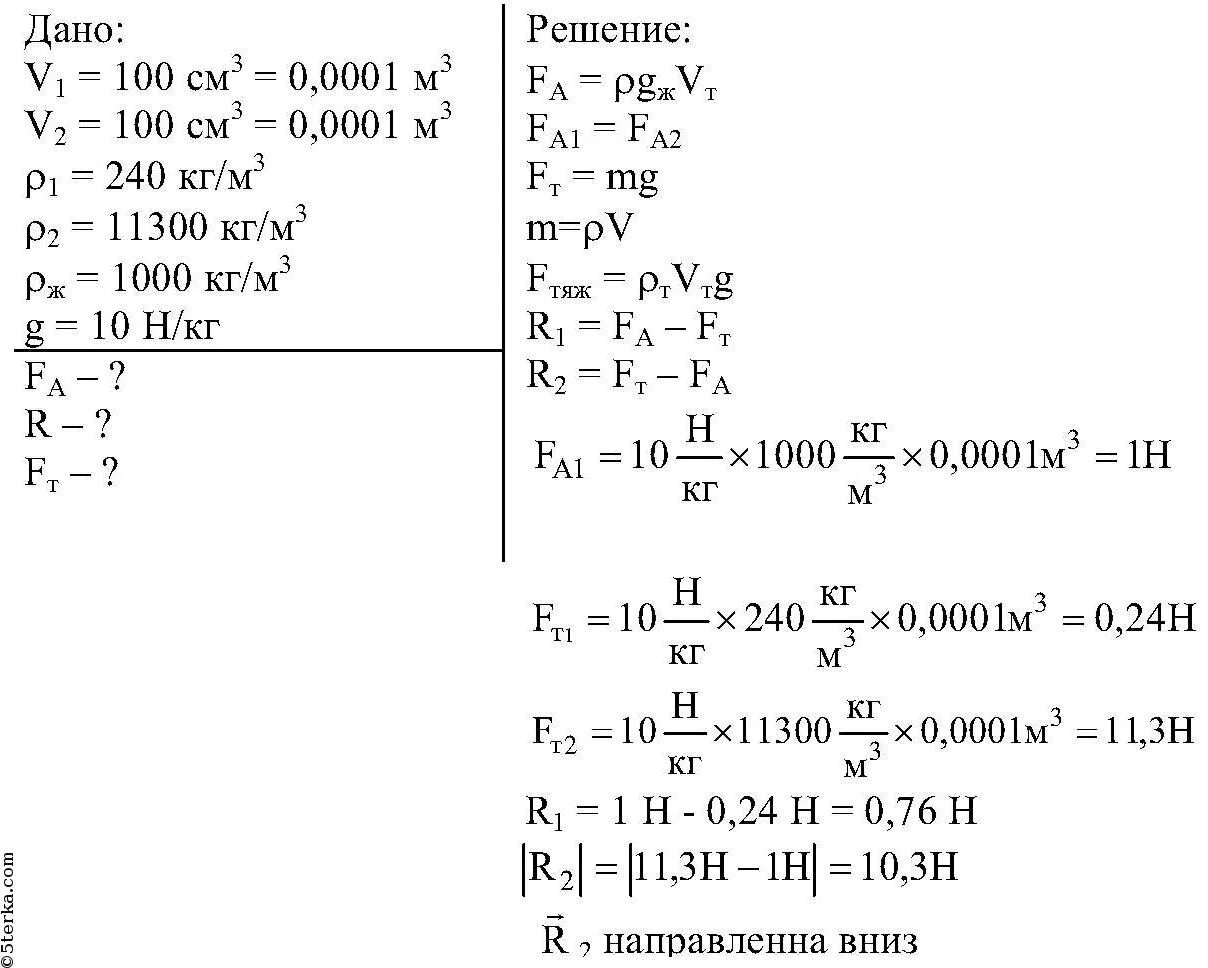 Архимедова сила физика 7 класс задачи с решением. Чему равна Архимедова сила действующая на тело. Задачи по физике 7 класс с решением. Физика 7 класс решение задач. Вычислите выталкивающую силу действующую в керосине