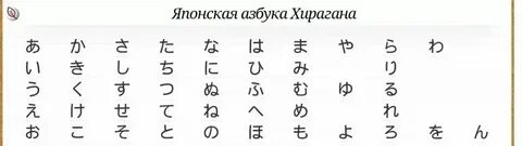 Слоговая азбука японца 4 буквы сканворд