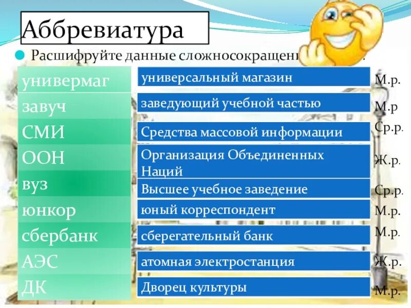 Расшифровка аббревиатуры 6