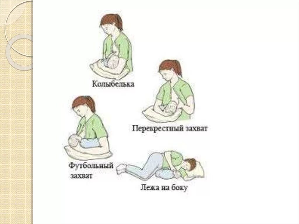 Позы для кормления грудного ребенка. Как правильно кормить ребенка лежа. Положение при кормлении. Удобное положение для кормления грудного ребенка.
