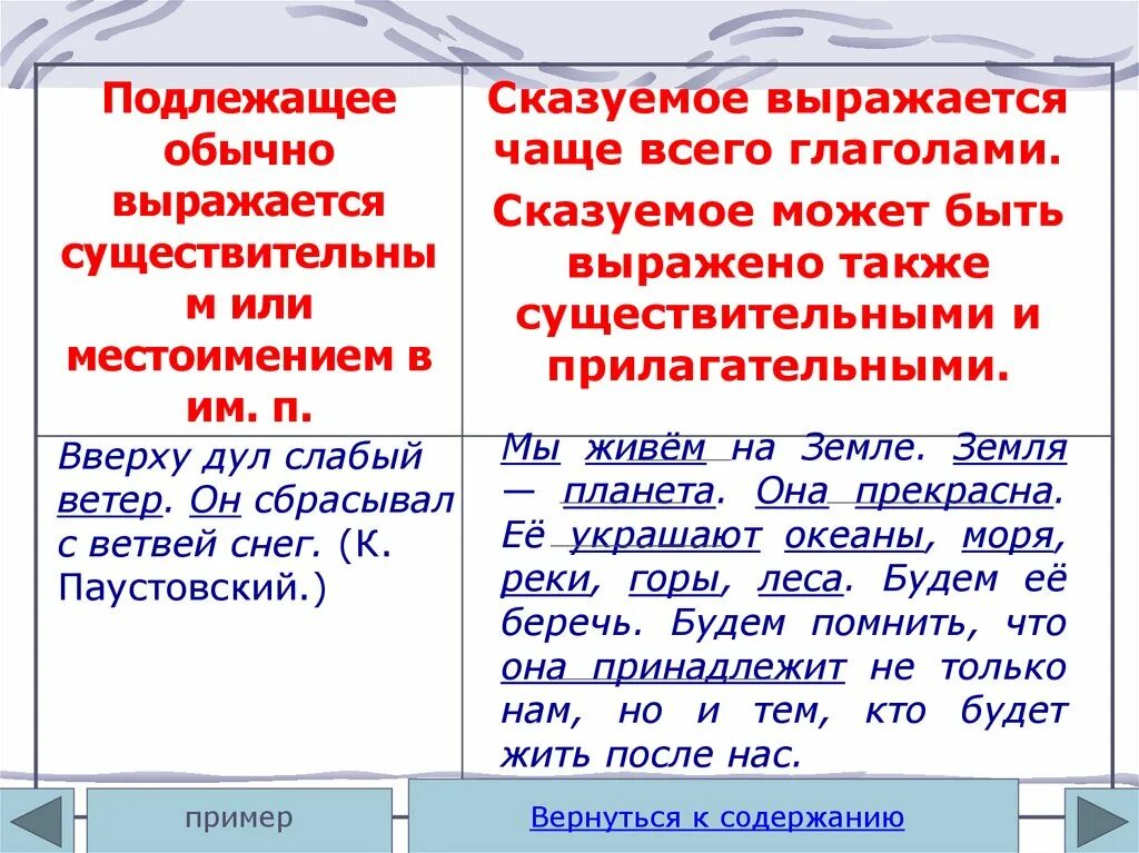 Чем выражено существительное и глагол. Сказуемое выраженное существительным. сказуемое существительное примеры. сказуемое выражено существительным. подлежащее может быть выражено сказуемым.