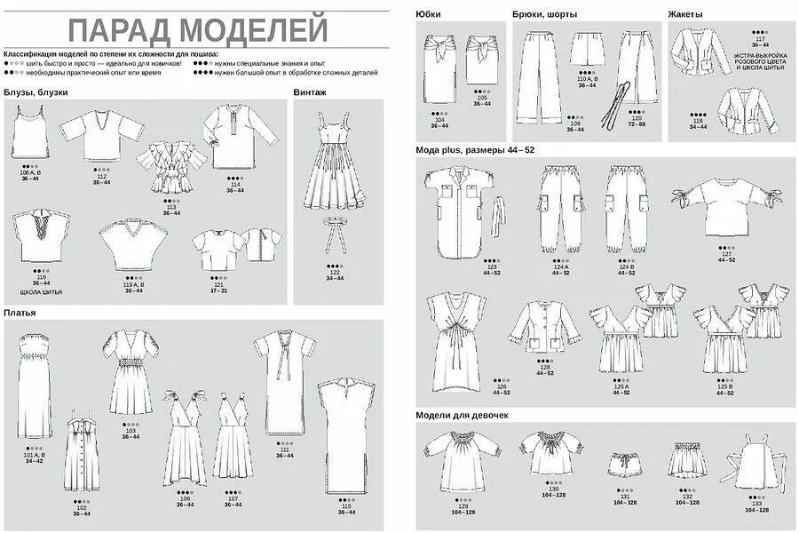Технические рисунки журнала бурда за 2022 год. Техрисунки бурда. Бурда октябрь 2024 технические рисунки. Технические рисунки бурда. Бурда 4 1996.
