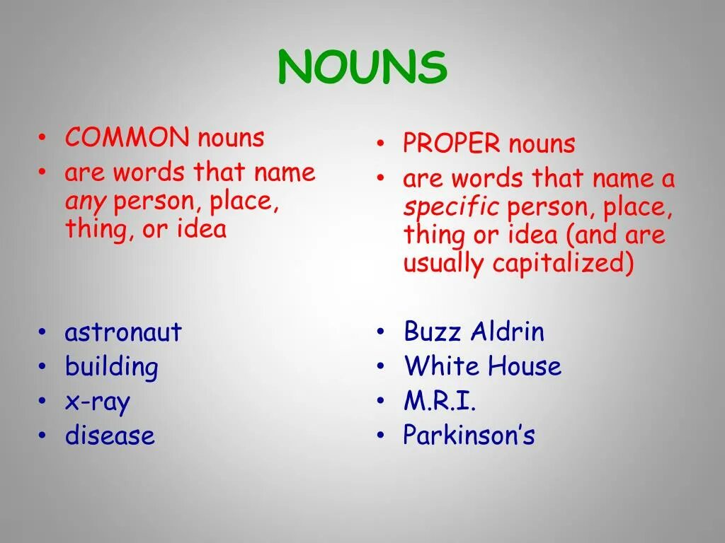 Specific name