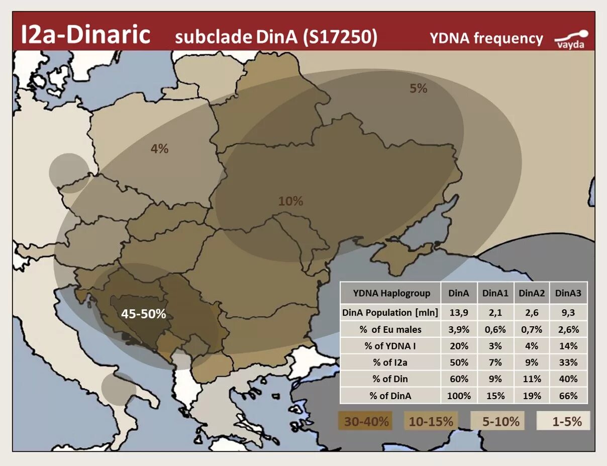 Гаплогруппа i1 карта. Действительное значение комплексного числа. (3+2i)(3-2i). Гаплогруппа i 2 на карте. Действия с комплексными числами z1 z2.
