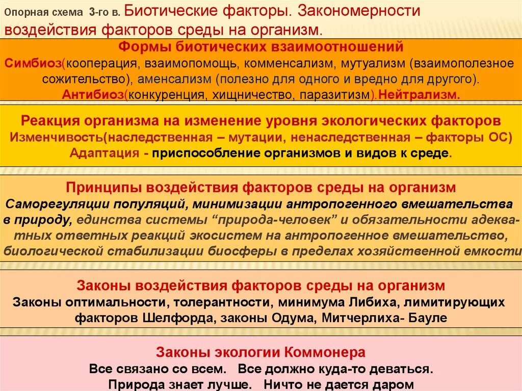 Ответная реакция организма на внешнее воздействие. Закономерности воздействия факторов среды на организмы. Закономерности влияния факторов на организм. Закономерности воздействия факторов на организм таблица. Закономерности влияния экологических факторов на организмы.